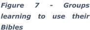 Figure 7 - Groups learning to use their Bibles